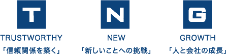 社名に込められた想い TRUSTWORTHY「信頼関係を築く」、NEW「新しいことへの挑戦」、GROWTH「人と会社の成長」